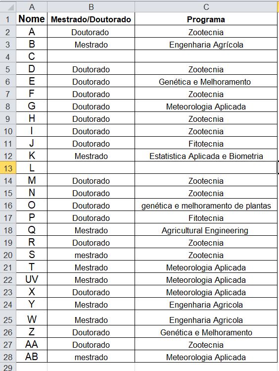 Informações Alunos - ENG 792.xlsx