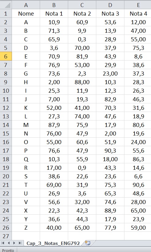 Cap_3_Notas_ENG792.csv